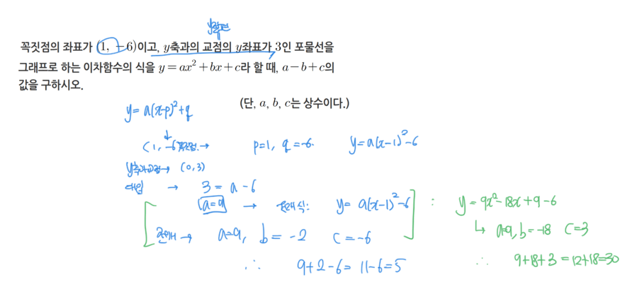 같은 문항을 다시 푼 손풀이 — 어긋났던 자리를 고쳐서 답까지 이어졌다