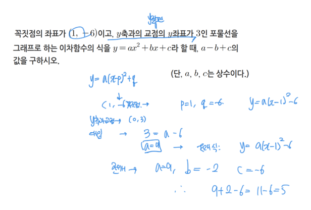 같은 문항의 첫 시도 손풀이 — 중간에서 어긋난 과정이 그대로 남아 있다