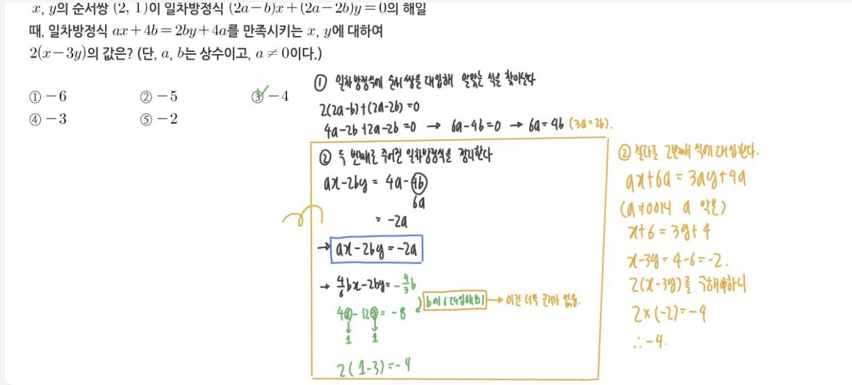 학생이 문제를 손으로 푼 과정 — 스스로 점검한 자국이 녹색으로 남아 있다